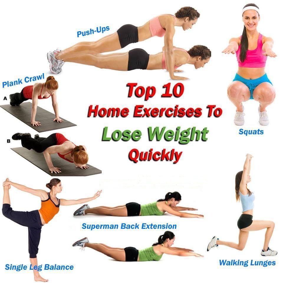 10 Best Exercises for Fast and Effective Weight Loss