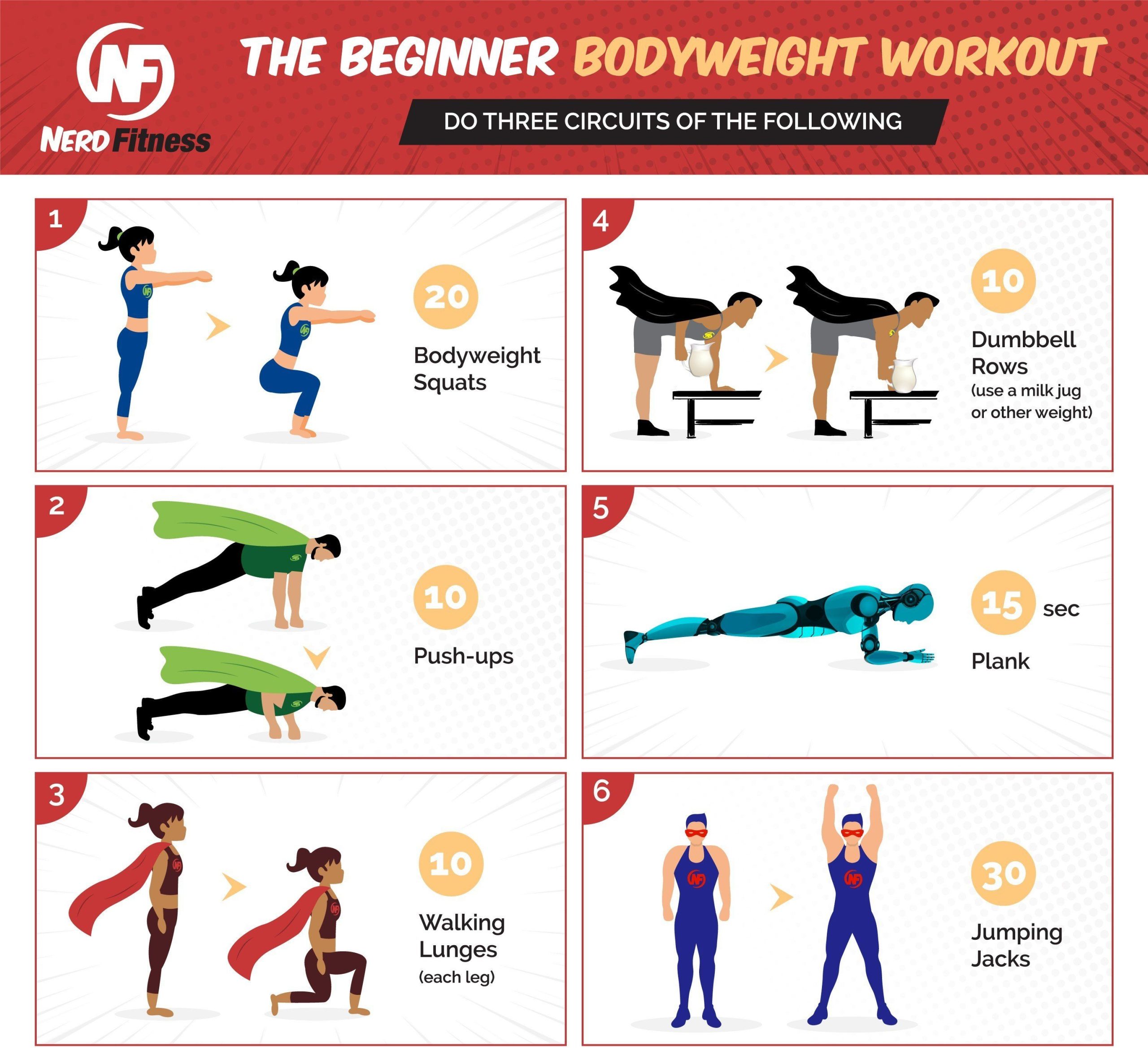 Best Home Workout Routines for Every Fitness Level