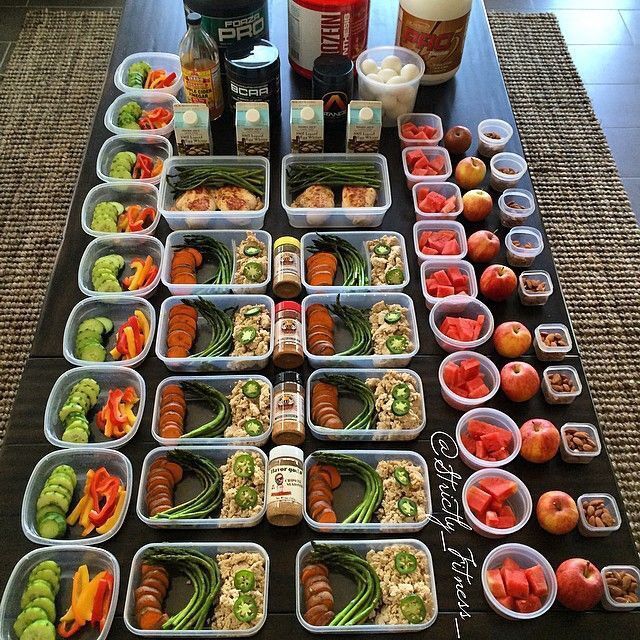 Meal Prep Ideas for a Healthy Fitness Diet