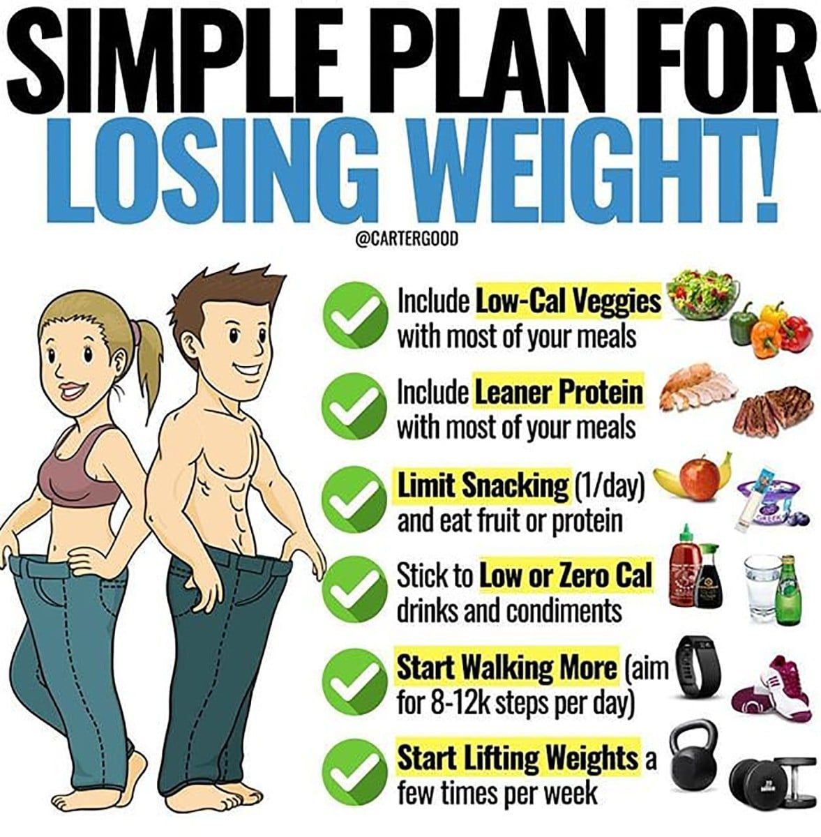 Proven Weight Loss Strategies That Actually Work